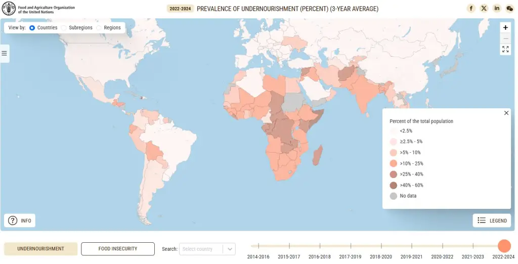 Brasil está fora do Mapa da Fome, segundo divulhação da ONU