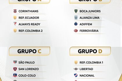 Foto: Divulgação/ Conmebol Libertadores Fem (X)