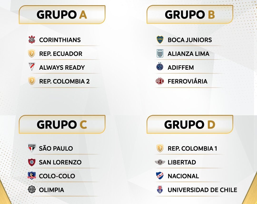 Foto: Divulgação/ Conmebol Libertadores Fem (X)