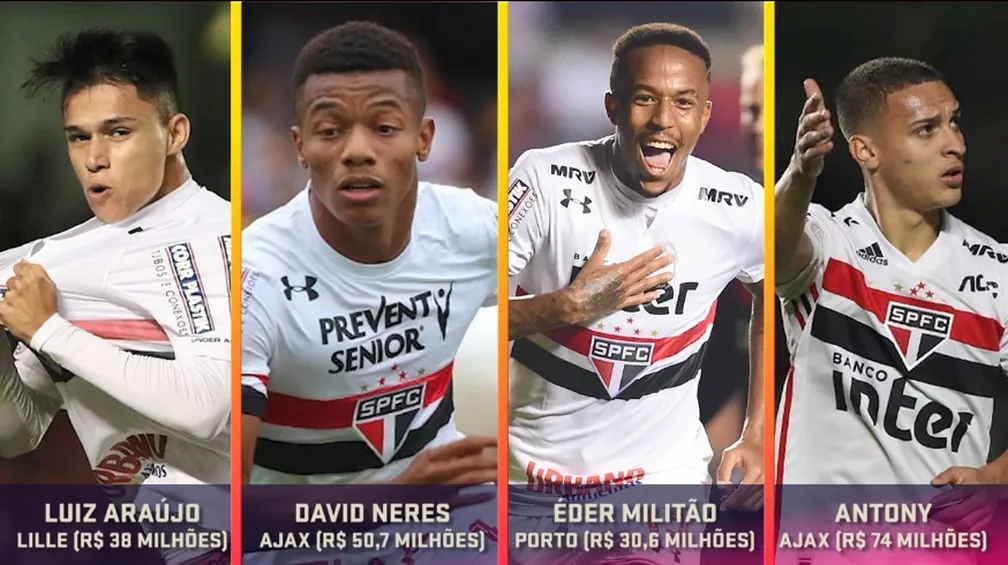 Luiz Araújo, David Neres, Éder Militão e Antony: quarteto revelado e vendido pelo São Paulo - Foto: Reprodução Sportv