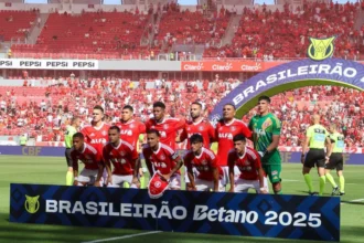 Elenco do Internacional •