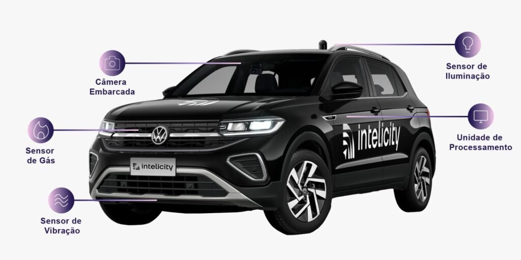 Foto: Divulgação/Intelicity