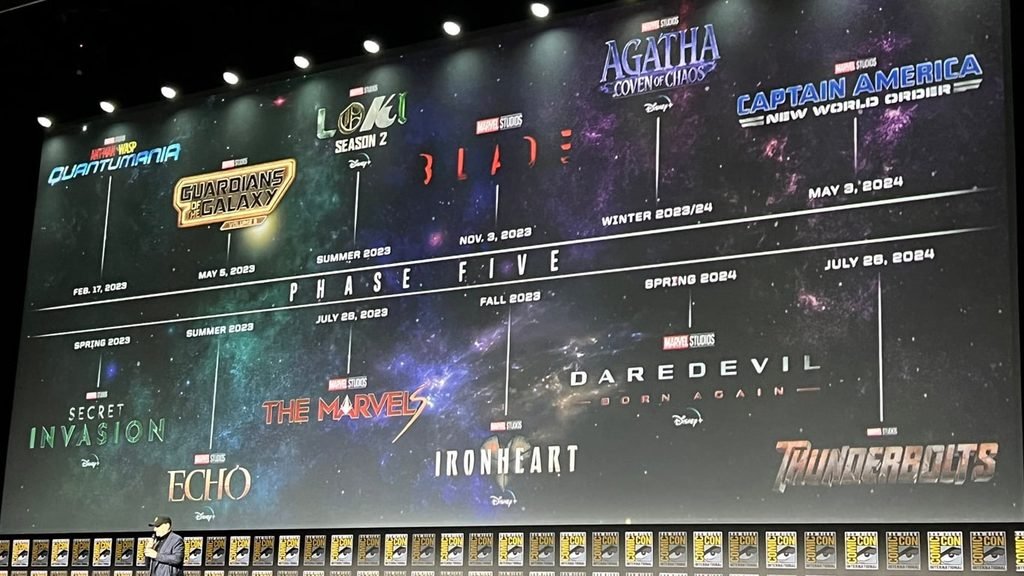 Ordem cronológica do MCU na Saga do Multiverso - Foto: Reprodução/Marvel